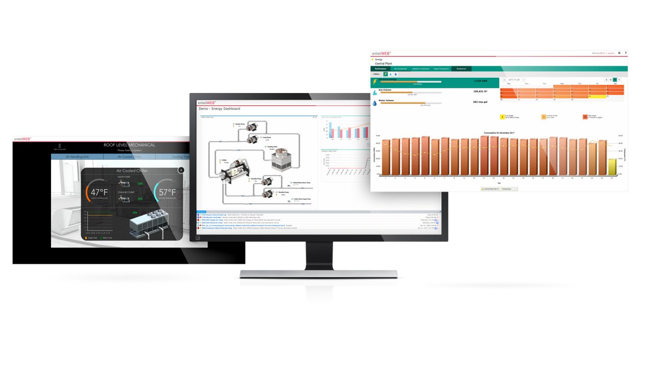 Gebäudeautomation Control-Dashboard - Nutz GmbH